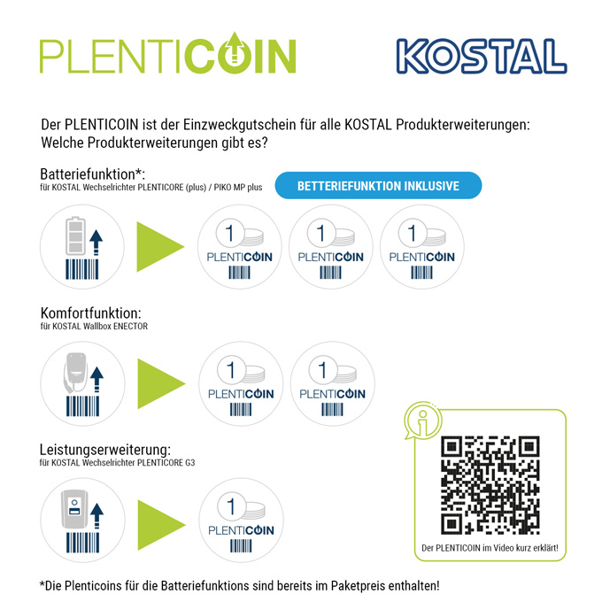 Kostal Plenticore G L Kw Lg Es Li Io Resu Flex Battery