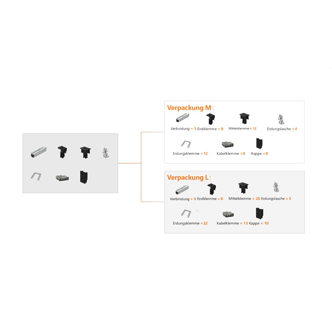 Clenergy Teile-Set, ohne Dachhaken und Schienen, f&amp;amp;amp;#252;r PV Montagesystem, M, schwarz