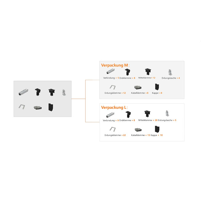 Clenergy Teile-Set, ohne Dachhaken und Schienen, f&amp;amp;#252;r PV Montagesystem, L, schwarz