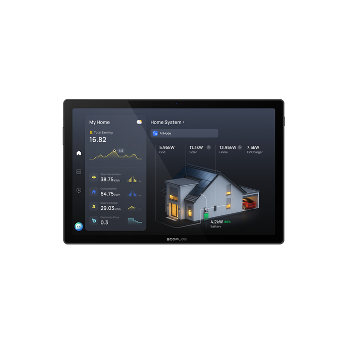 EcoFlow PowerInsight 2 Der Hausenergie Monitor