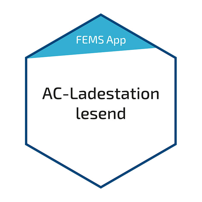 FENECON FEMS App AC-Ladestation lesend